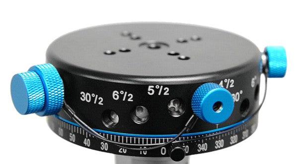 Advanced Rotator RD8-II - F1180