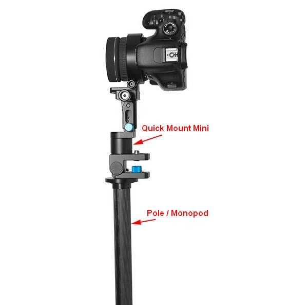 R1 Zenith / Nadir Adapter - F6112