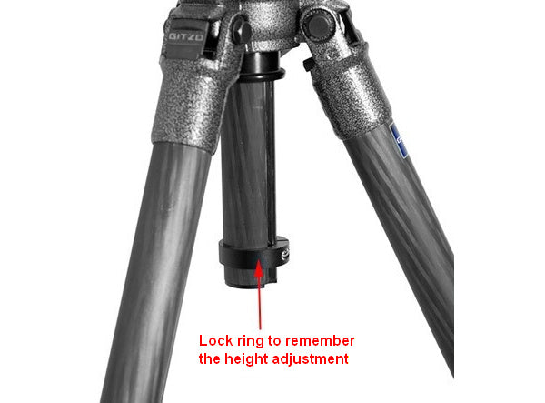 R1 Zenith / Nadir Adapter - F6112